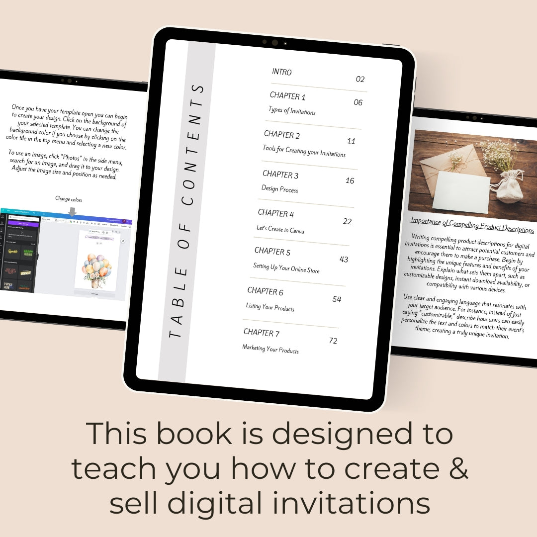 Create Invitations Ebook, How To Create and Sell Digital Invitations, How To Guide for Creating Party Invitations, Digital Download Ebook Guide