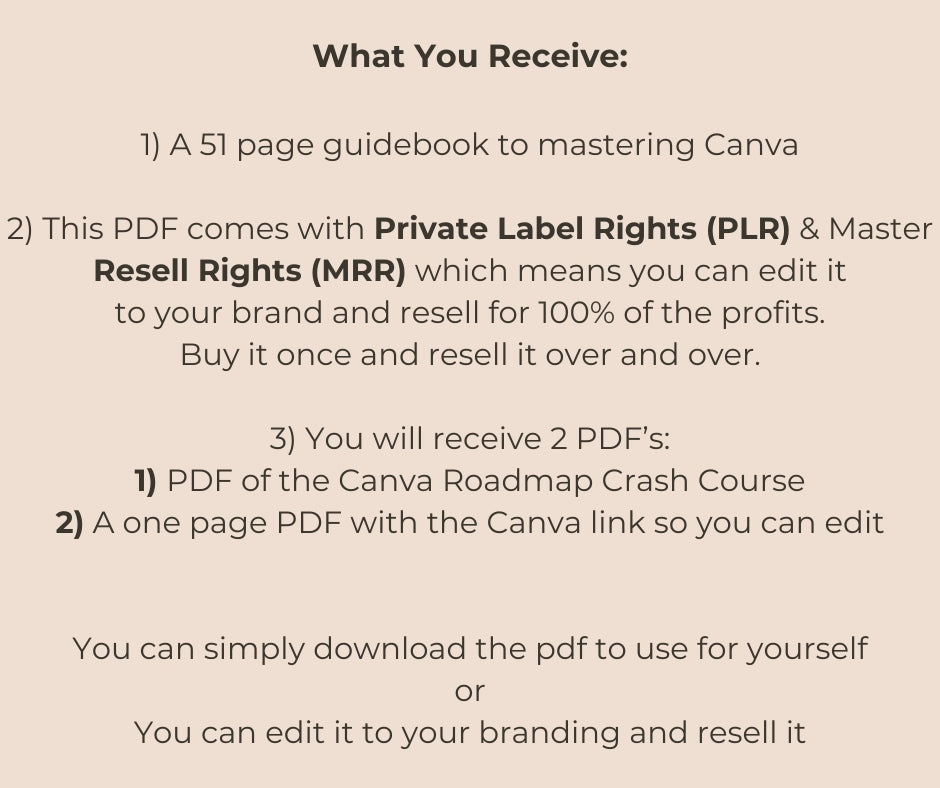 Canva Roadmap, Canva Course, Master Resell Rights (MRR) and Private Label Rights, Done for You Digital Product, How To Guide